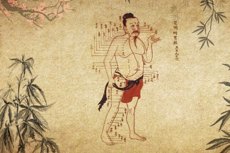 Asian ancestors using hemp