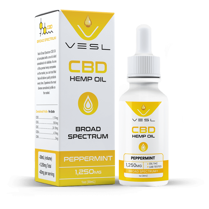 CBD hemp oil broad sepectrum peppermint flavor 1250mg. 0% THC and lab tested product. 42mg per serving