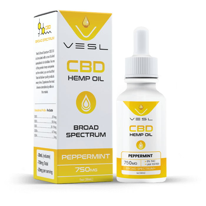 CBD hemp oil. Broad spectrum. Peppermint flavor 750mg. 25mg per serving with box