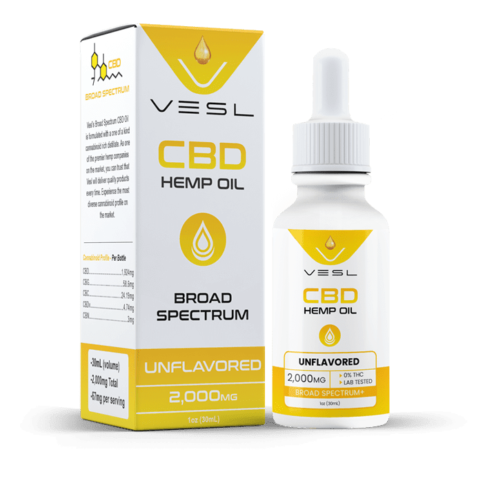 CBD hemp oil unflavored with box. 2000mg total. THC free and lab tested product.