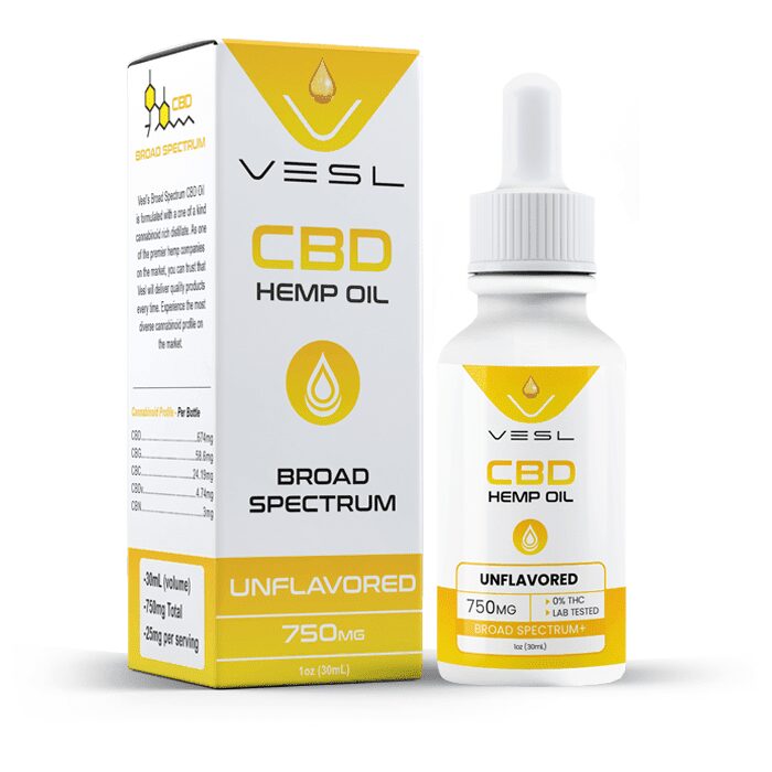 CBD hemp oil unflavored with box. 750mg total. THC free and lab tested product.