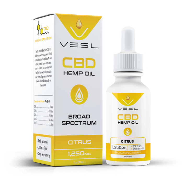 CBD hemp oil broad spectrum citrus flavor 1250mg. 0% THC and lab tested product