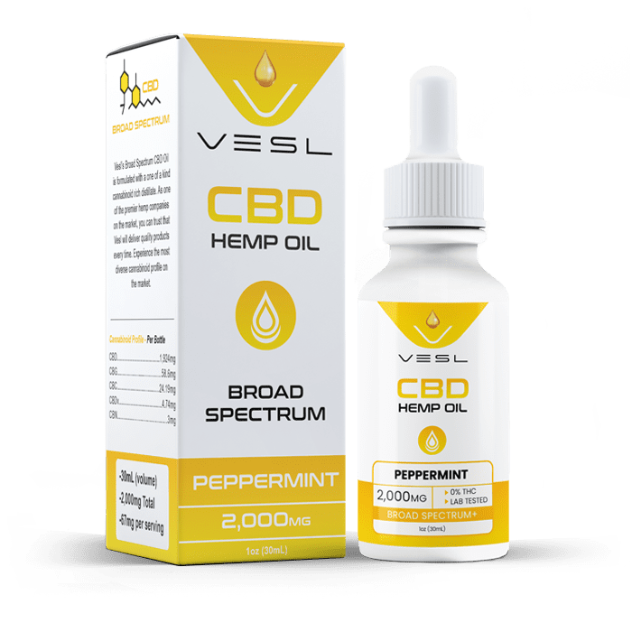 CBD hemp oil peppermint flavor. 2000mg total. THC free and lab tested product. 67mg per serving