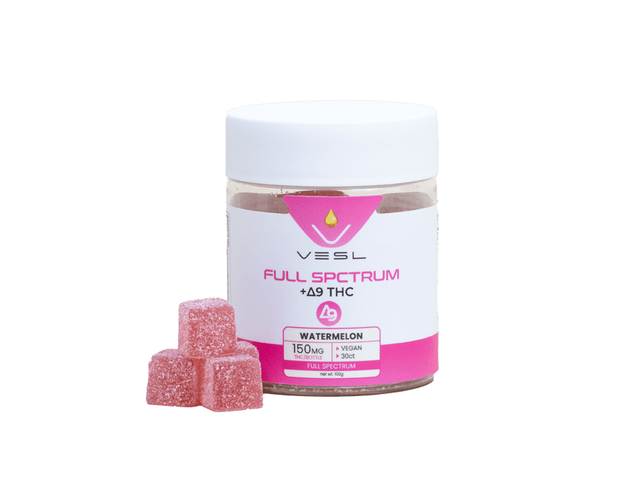 Full spectrum Gummies - Image 3